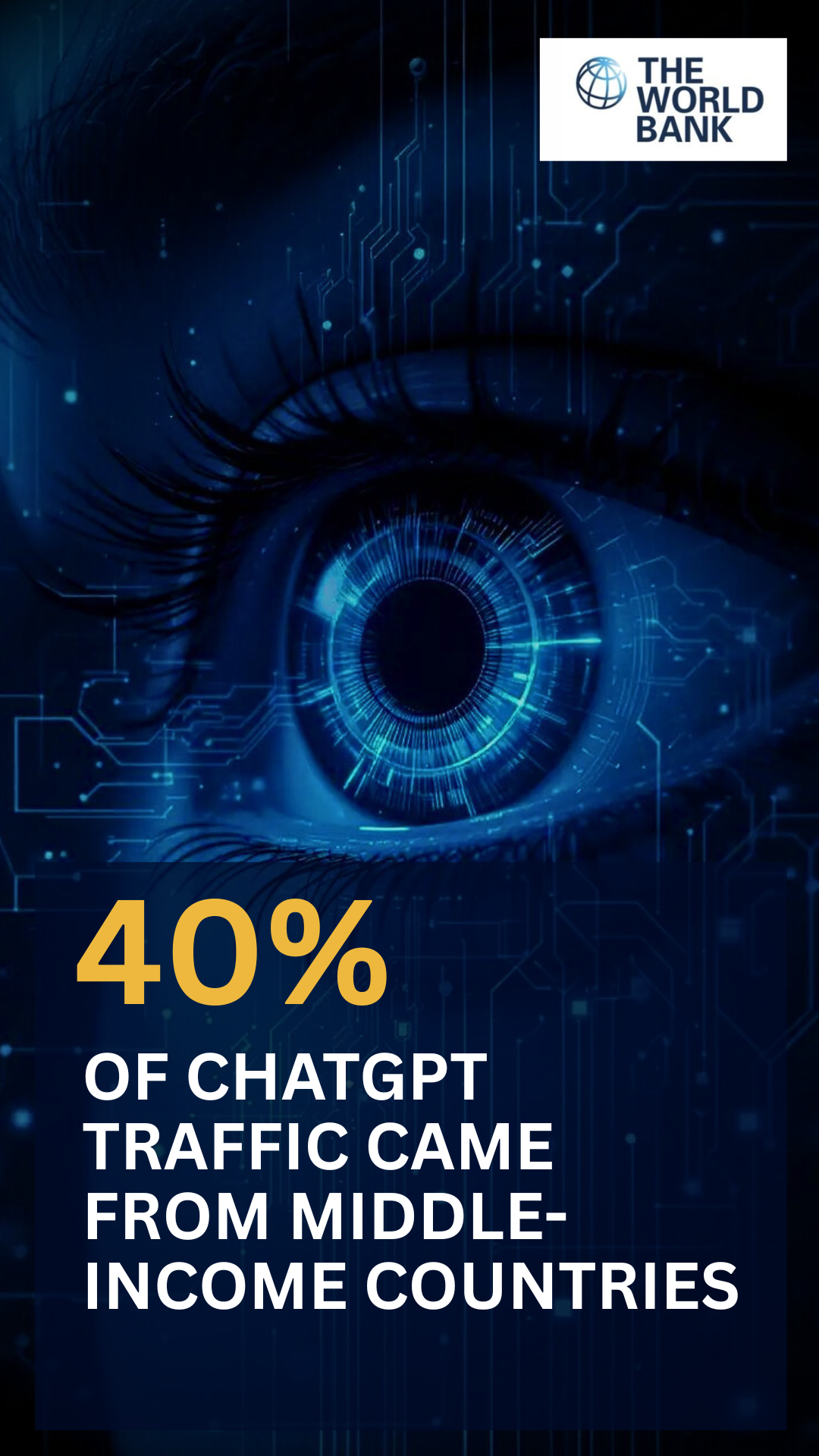 Chatgpt Data