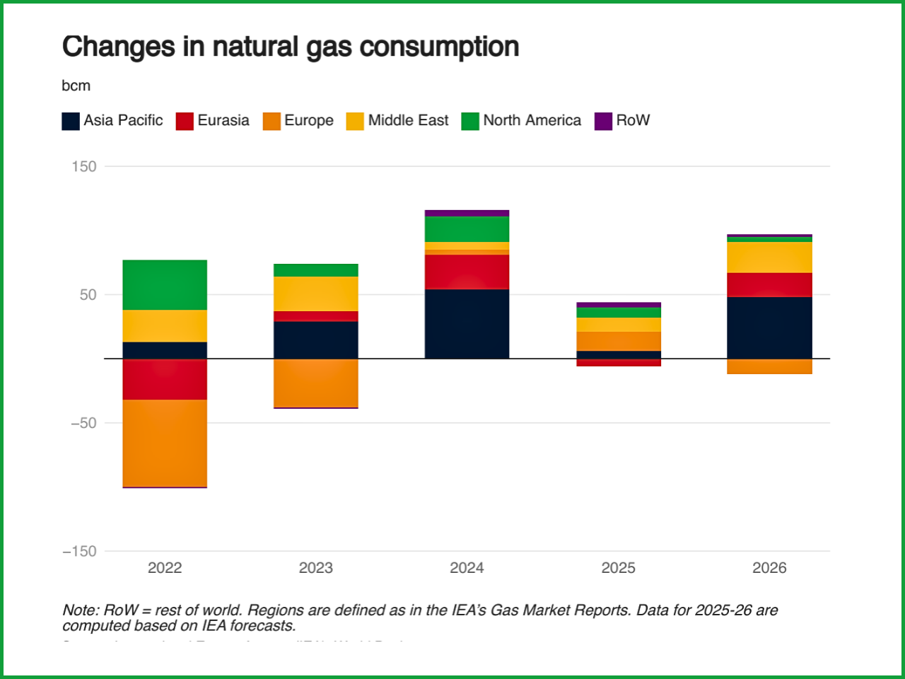 Uniting for a Better Future: UNGA 80 Marks 80 Years of Global Cooperation and Action