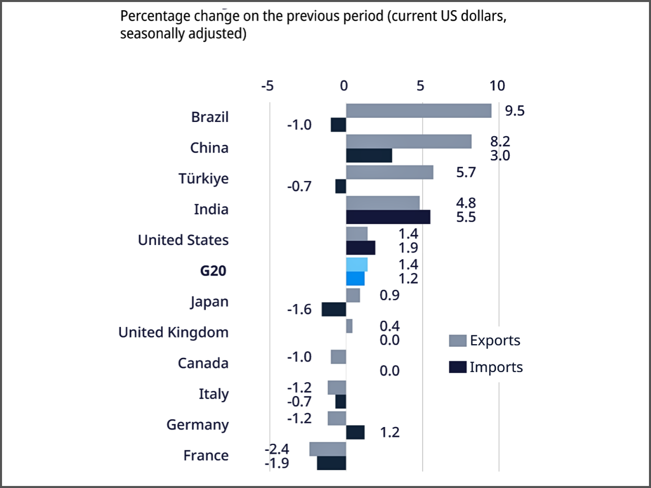 Empowering Women for Stronger Economy: The Urgency of Closing the Gap