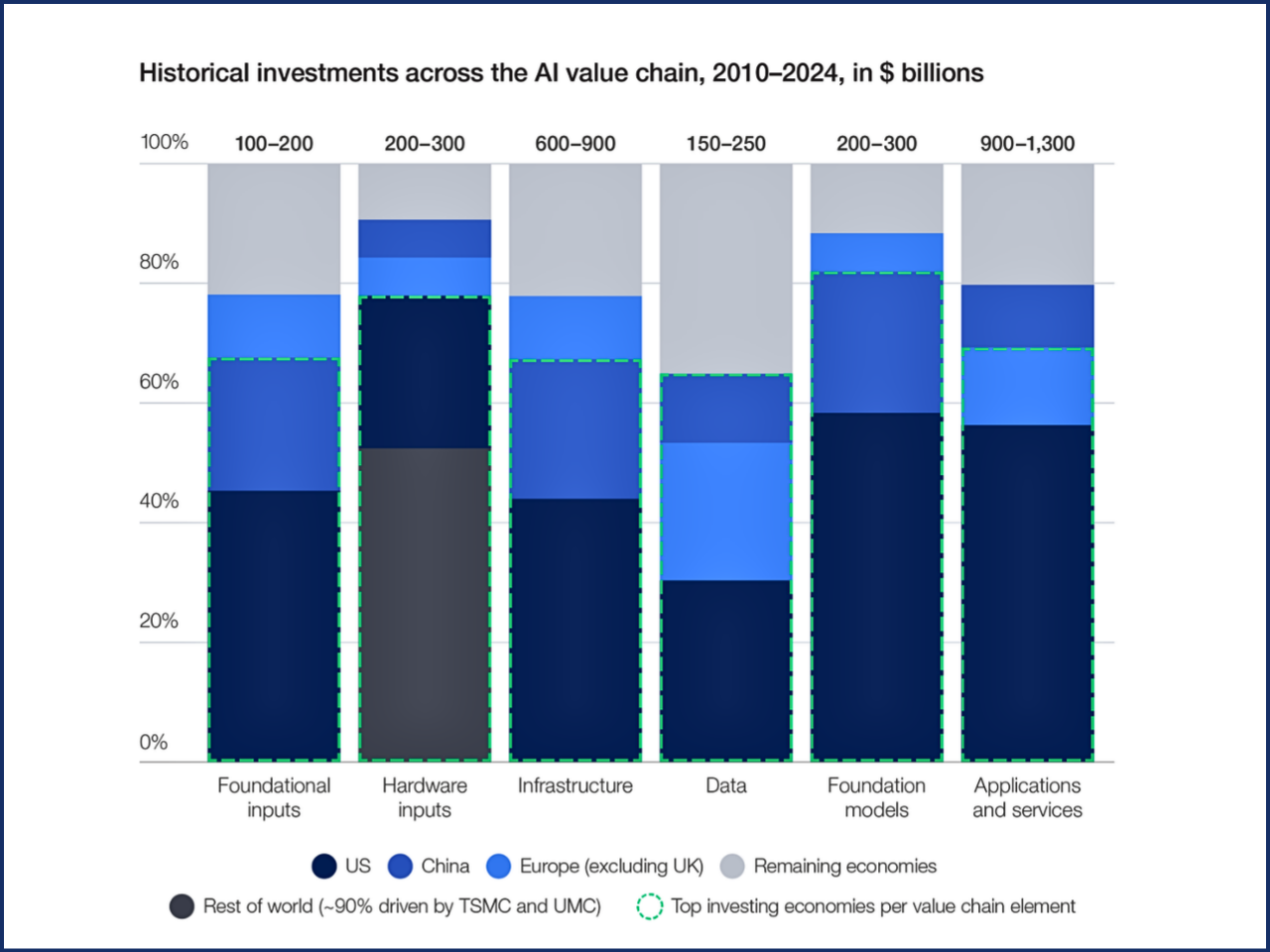 Hyundai Motor Group Boosts US Investment to $26 Billion, Creating 25,000 Jobs