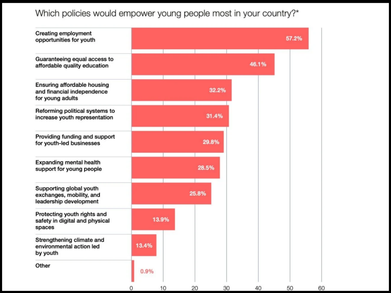Ukraine and Lithuania Strengthen Defence Ties with Historic Agreement