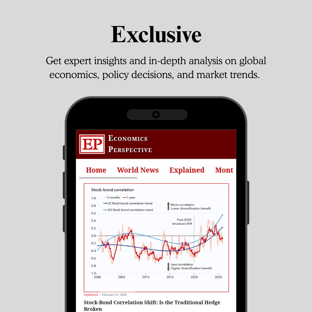 Strategic Economic Policies