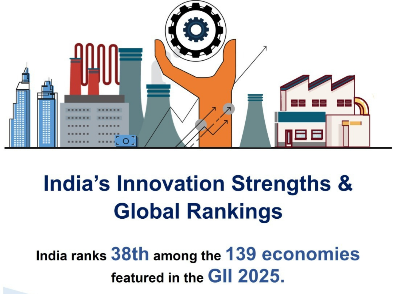 The image represents the Global innovation