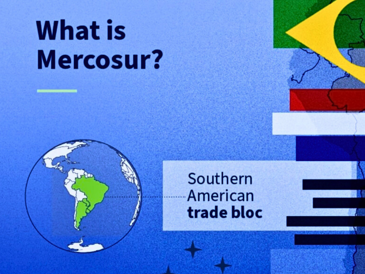 The image represent the EU-Mercosur