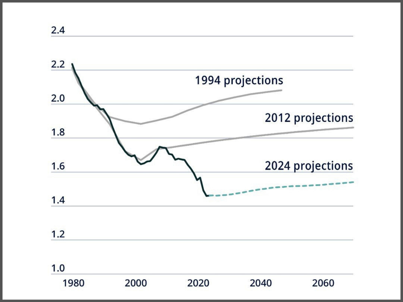 EU Opens First Legal Gateway Office in India: A New Era for Talent Mobility and Trade
