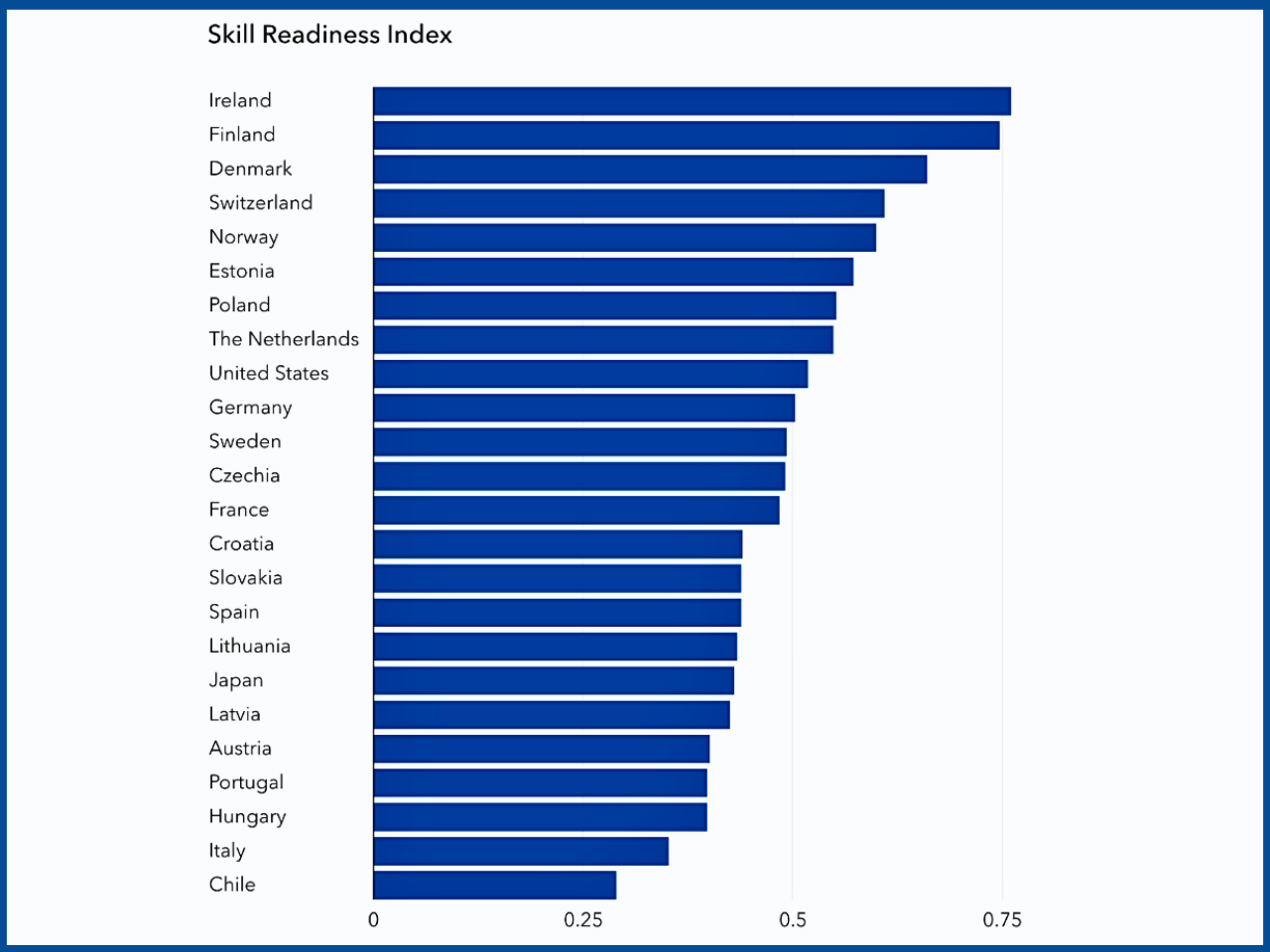 IMF Warns of AI-Driven Job Displacement, Urges Governments to Support Workers